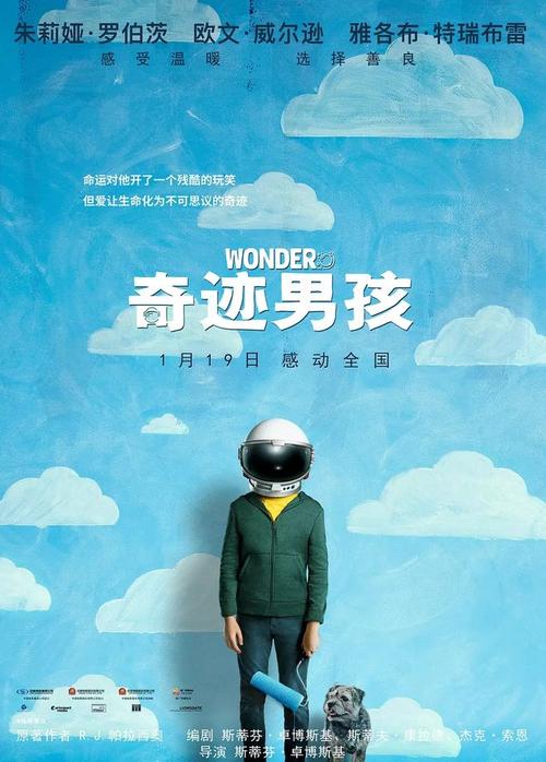 青年会专业书院本科offer